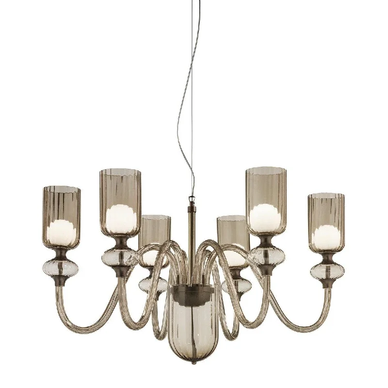 French Country Chandeliers with a Romantic AuraFrench Country Chandeliers with a Romantic AuraCandel Chandelier French Country Chandeliers with a Romantic AuraFrench Country Chandeliers with a Romantic AuraCandel Chandelier